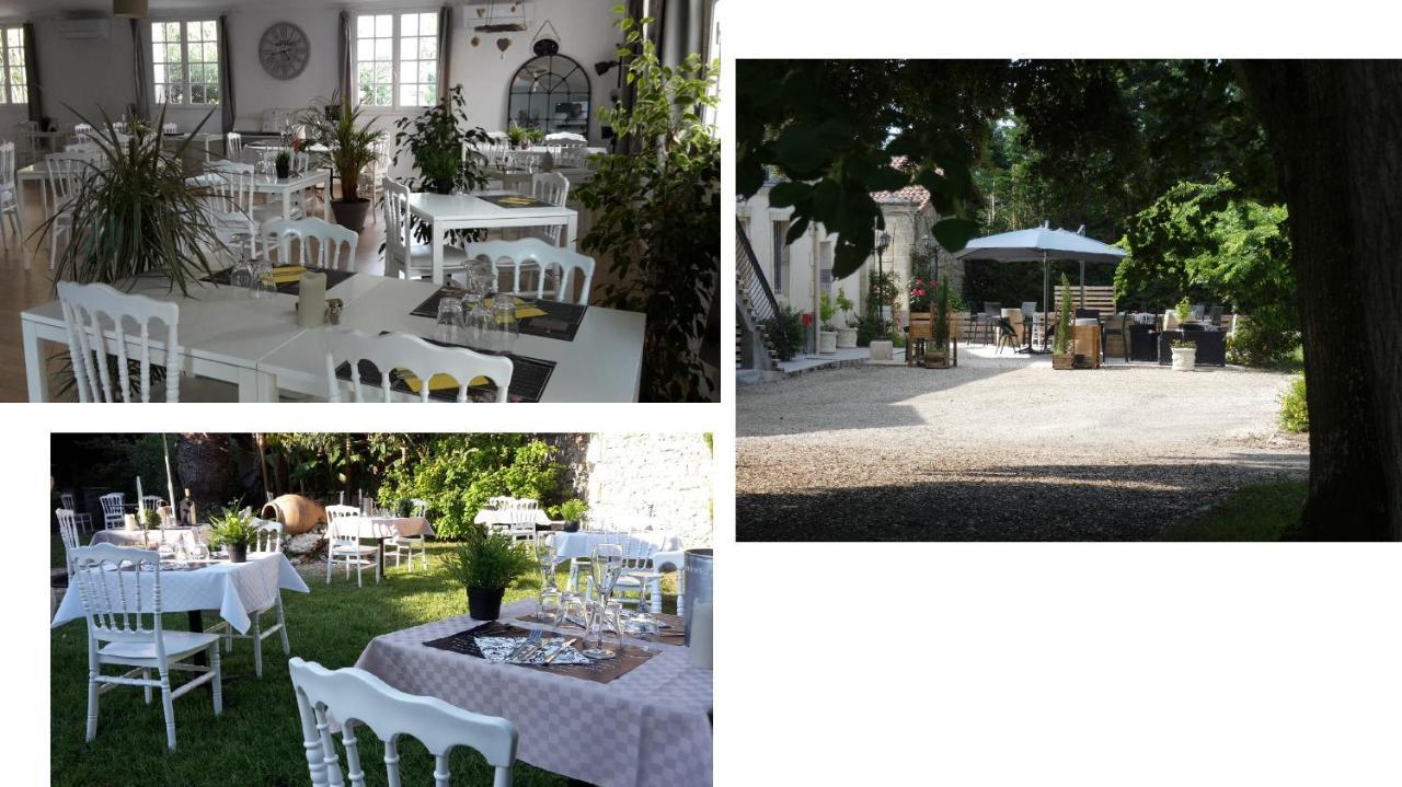 Orangerie Du Chateau Marith - Chambres Et Gites Avec Piscine Clairac  Exterior foto